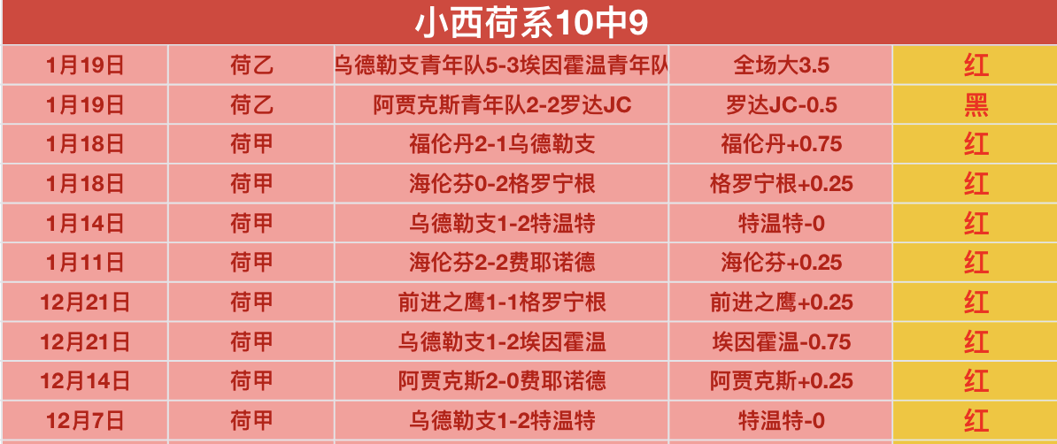 郑钦文获萨,巴伦卡赞誉,非凡球手,皇冠登录入口,皇冠平台,皇冠注册网址,皇冠app,皇冠官网,皇冠网站,皇冠网页版