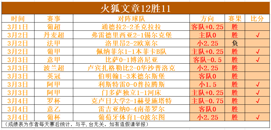 本钢战胜宁,波町渥,助力对手陷,皇冠登录入口,皇冠平台,皇冠注册网址,皇冠app,皇冠官网,皇冠网站,皇冠网页版