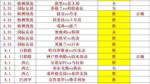 皇冠体育